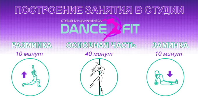 Построение занятия.jpg Построение занятия.jpg
